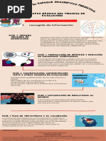 Fases o Etapas Del Proceso de Evaluación Psicológica.