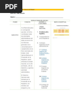 Actividad g2 Poderes Del Estado