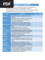 A5 Lista de Dones