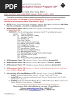 API 510 Exam Publications Effectivity Sheet - : May 2021, September 2021, January 2022, and May 2022