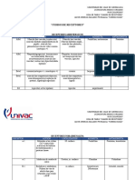 Cuadro de Receptores Farmacologia Alexis Ornelas Salgado 3°b