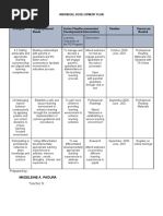 Individual Development Plan: Madeleine A. Padura