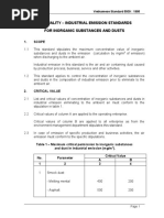 Air Quality - Industrial Emission Standards For Inorganic Substances and Dusts