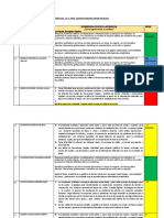 Matriz para Conclusiones Descriptivas 2021-Hinsbi 6a