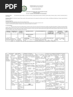 Second-Year-Elt-207-Teaching-And-Assessment-Of-Macroskills ( (Print Ni Joy)