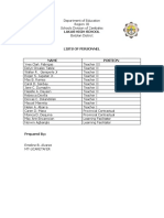 List of Personnel