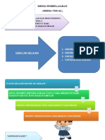 Tugas 3 Media Pembelajaran Dan LKPD Fix