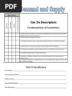 Unit 4 Supply - Demand Notes