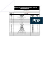 Requerimiento de Herramientas Manuales