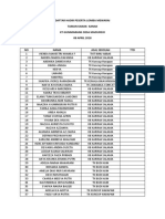 Daftar Hadir Peserta Lomba Mewarai