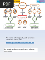 Mapa Conceptual Plantilla 09