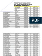 Resultados Examen de Admisión