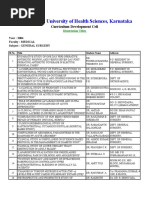 Rajiv Gandhi University of Health Sciences, Karnataka: Curriculum Development Cell