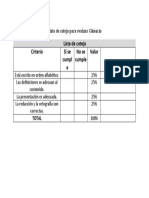 Lista de Cotejo para Evaluar Glossary