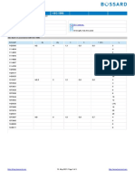 Din 85 A ISO 1580: Slotted Pan Head Machine Screws