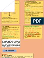 Formas:: C) Morfológicamente