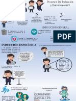 Infografia de Gestion