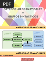 3º Morfologia y Sintaxis