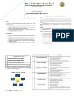 MA College of Business Management and Accountancy: Course Syllabus Basic Microeconomics (Bac - Mkt112)