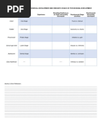 Activity 2 Theories of Development