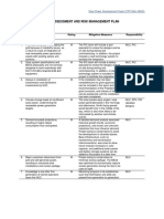 Risk Assessment and Risk Management Plan: Risk Description Rating Mitigation Measures Responsibility