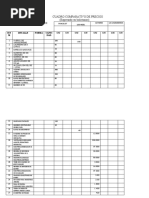 Cuadro Comparativo de Precios