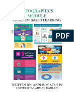 Infographics Module