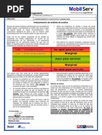 Interpretación de Análisis de Aceites PDTF Districol Ltda