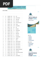 ASCII Table - ASCII Character Codes