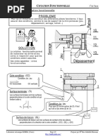 Cotation Fonctionnelle