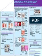 Poster of Conization Surgical Procedure-LEEP (TERBARU)