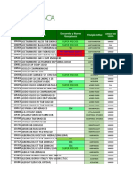 Codigo Descripcion Principio Activo Descuentos y Nuevas Recepcioens