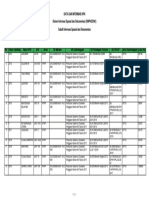 Data Dan Informasi KPH Sistem Informasi Spasial Dan Dokumentasi (SINPASDOK) Subdit Informasi Spasial Dan Dokumentasi