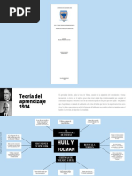 Hull y Tolman Mapa Mental