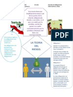 Teoria Del Riesgo Infografía