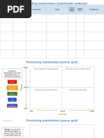 Stakeholder Role (Related To Project) Involvement Impact Engagement