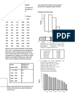 Histogramas de Frecuencia