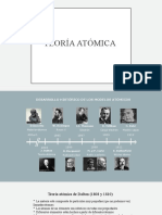 Teoria Atomica