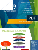 Trabajo de Herbologia y Alelopatia Powerpoint