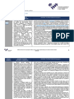 Covid 19 Resumen de Las Principales Medidas Estados Miembros Sela