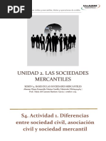 Unidad 2. Las Sociedades Mercantiles