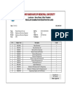 Shri Ramswaroop Memorial University: Lucknow - Deva Road, Uttar Pradesh