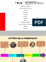 Línea Del Tiempo Sobre Farmacología