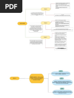 Justificación y Objetivos