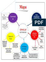 Base de Datos