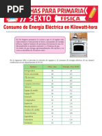 Kilowatt Por Hora para Sexto de Primaria