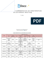 Botanica Cuadro Comparativo de Las Caracteristicas de Los Hongos Reino Fungi 1 Downloable