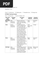 KITCHEN: Cleaning Schedule