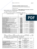 1 % Banga Form Ka For Pronodona Zzan Design