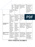 News Writing Rubrics: Categories 4 3 2 1 Headline